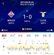 2026世界杯D组球队实力分析：美巴澳土全面对比